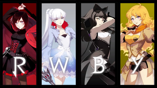 RWBY（2013年电视剧）