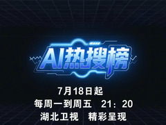 AI熱搜榜